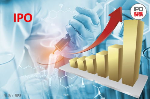 財華盤點 2021年港股生物科技ipo生態(tài)圈更加多樣,2022年翹首以盼