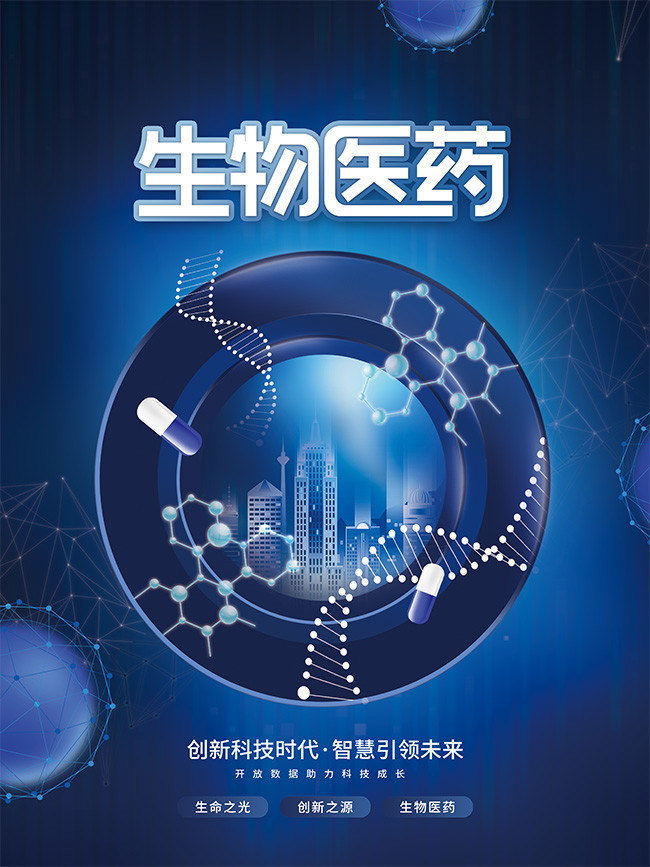 生物醫(yī)藥科技海報圖片素材