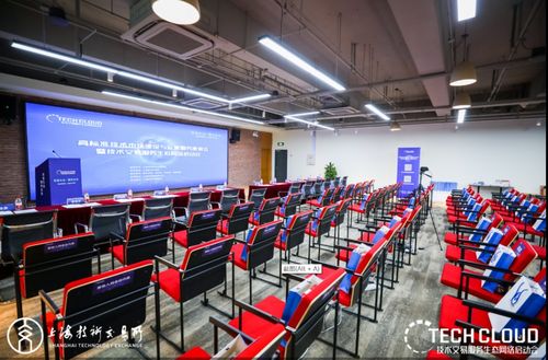 上海技術交易所聯合五家服務機構共啟技術交易生態網絡，高標準技術市場建設生態大會圓滿落幕